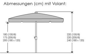 SLNEČNÍK 150/220/150 cm - Online Only záhrada, Online Only