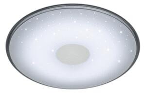 Trio SHOGUN | Stropne prisadené biele okrúhle LED svietidlo