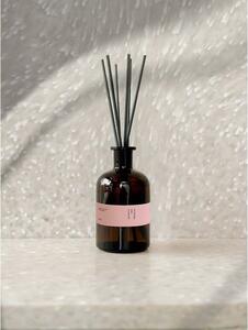 Difuzér #68 Peony, Linen, Fern – Perfumed Prague