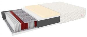 DOBRESNY Zdravotní matrace RIMINI Multipocket s latexem 510 pružin/m2 Rozměry matrace: 90x200