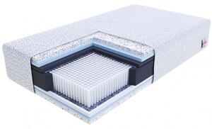 Taštičkový matrac PRINCE NANO 90x200 25cm