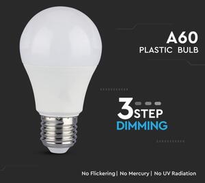 SADA 2x LED Stmievateľná žiarovka A60 E27/9W/230V 6400K