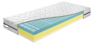 Penový matrac Spimsi Antibakteriálne 200x160 (T4/T3). Vlastná spoľahlivá doprava až k Vám domov. 1047600