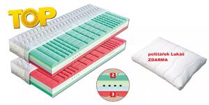 Dřevočal Sendvičový matrac Korsika 200x90, AloeVera