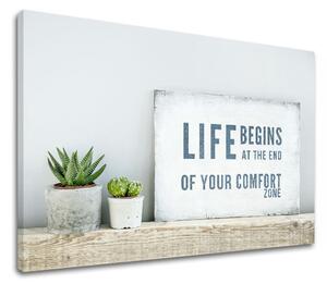 Motivačný obraz na stenu Life begins - 20x30 cm
