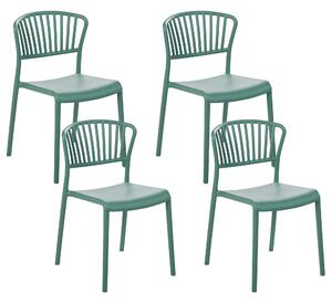 Sada 4 jedálenských stoličiek zelená plastová do interiéru a exteriéru záhradné stohovateľné minimalistické stoličky