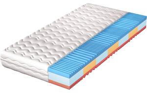 MEBLINE Matrac 80x200 ELVA
