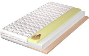 MEBLINE Matrac 90x200 ASPEN visco