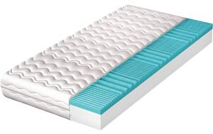 MEBLINE Matrac 90x200 PANAMA