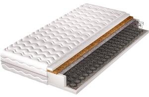 MEBLINE Matrac 90x200 LIBRA bonell kokos