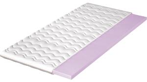 MEBLINE Matrac 80x200 TOPPER T-1