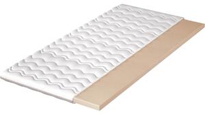 MEBLINE Matrac 80x200 TOPPER T-2