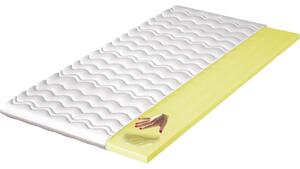 MEBLINE Matrac 80x200 TOPPER T-3 visco