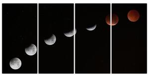 Fáza mesiaca - obraz (Obraz 160x80cm)
