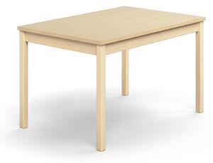 Jedálenský stôl EUROPA, 1200x800, breza
