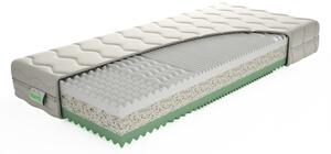 TEXPOL Obľúbený obojstranný matrac VERONA Rozmer: 200x160, Poťahová látka: Bamboo