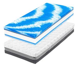 Matrac Horizon Memory 30 (80x200 cm)