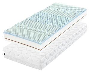 Matrac Horizon Visco 20 (80x200 cm)