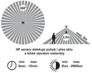 LED stropné senzorové svietidlo NELA 2 - 14W, 4000K, IP44 (WCL19R-HF/14W/LED)