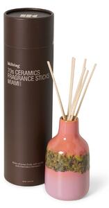 Keramický difuzér 70's Miami 200 ml