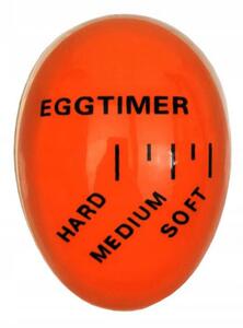 Egg timer, Gum-Sill