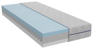 MATRAC Z PUR PENY, 90/200 cm Novel - Matrace