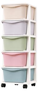 Regál na kolieskach so zásuvkami TONES 97x36x36 cm, farebný
