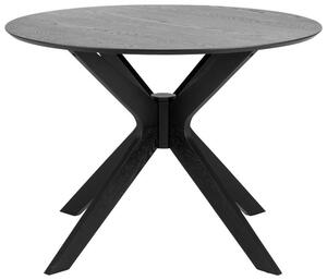 Jedálenský Stôl Duncan Čierna 100 Cm