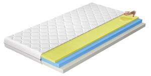 Termoelastický penový matrac 80x200 LIRIEL 1