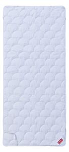 PODLOŽKA NA MATRAC, 90/200 cm Hefel Textil - Matrace
