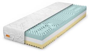 Wilsondo Vysoký penový matrac Komfort premium 90x200x25 - poťah Exclusive Premium