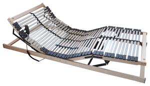 ELEKTRICKÝ POLOHOVATEĽNÝ ROŠT, (pre rám) 90/200 cm Hom`in - Rošty na posteľ