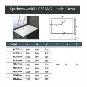 Cerano Piato, obdĺžniková sprchová vanička z liateho mramoru 110x70x3 cm, biela, CER-CER-GSR7011