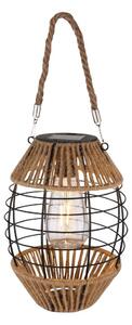 Globo 36669 - LED Solárne svietidlo SOLAR LED/2W/3V IP44