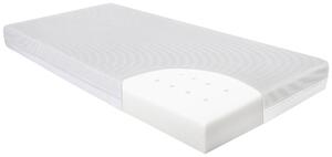 MATRAC DO CESTOVNEJ POSTIEĽKY Patinio - Matrace, Online Only