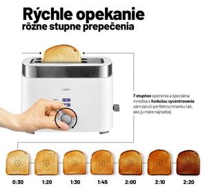 Lauben Toaster T17WS - Hriankovač