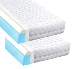 ECOMATRACE Memory WELL PUR 1+1, 23 cm Rozmery 80x200