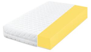 ECOMATRACE Detský matrac BABY GOLD 9 cm Rozmery 70x140