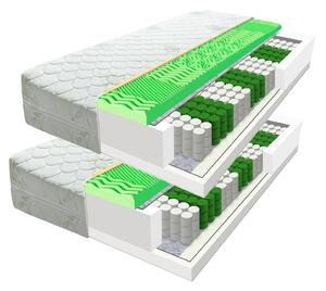 ECOMATRACE ZEUS Aloe Vera 21 cm Ortopedický taštičkový masážny matrace 1+1 Rozmery 80x200