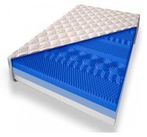 ECOMATRACE Masáž RELAX PREMIUM 25 cm Ortopedický sendvičový masážny matrac Rozmery 80x200