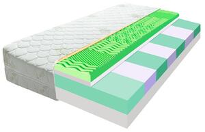 ECOMATRACE PARIS 18 cm Ortopedický sendvičový masážny matrac Rozmery 80x200