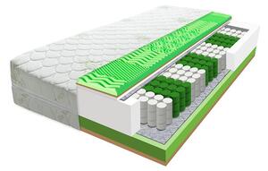 ECOMATRACE POSEJDON PREMIUM 27 cm Ortopedický taštičkový masážny matrac Rozmery 80x200