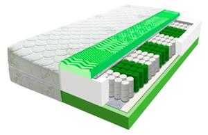 ECOMATRACE Zeus PREMIUM Aloe Vera 24 cm Ortopedický taštičkový masážny matrac Rozmery 80x200