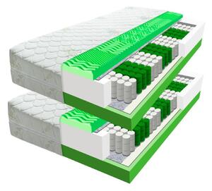 ECOMATRACE Zeus PREMIUM Aloe Vera 24 cm Ortopedický taštičkový masážny matrace 1+1 Rozmery 80x200