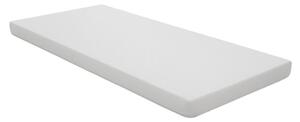 MATRAC Z PUR PENY, 140/200 cm MID.YOU - Online Only spálne, Online Only