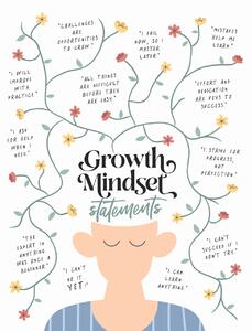 Ilustrácia Growth Mindset Statements, Beth Cai, (30 x 40 cm)