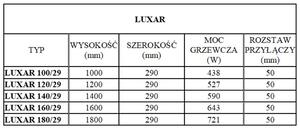 Regnis LUXAR, vykurovacie teleso 290x1800mm so stredovým pripojením 50mm, 721W, čierna matná, LUXAR180/29/D50/BLACK