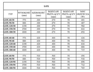 Regnis LOX, vykurovacie teleso 530x1190mm, 698W, čierna matná, LOX120/50/D500/BLACK