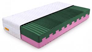 Wilsondo Penový zdravotný matrac Eco premium 80x200