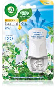 Air Wick Linen in the Air Electric elektrický osviežovač vzduchu s náplňou 19 ml